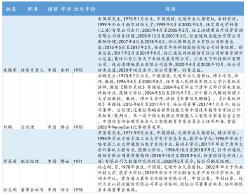 北交所專精特新“小巨人”云創數據 深耕大數據存儲與處理，賦能數字經濟新基建