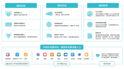 華為發布《終端云服務白皮書@2020》，以全場景智慧生態賦能教育新體驗